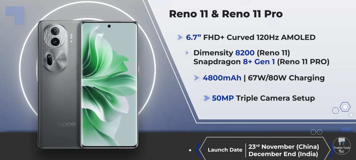 Reno 11 & Reno 11 pro, Spaces, Launch date
